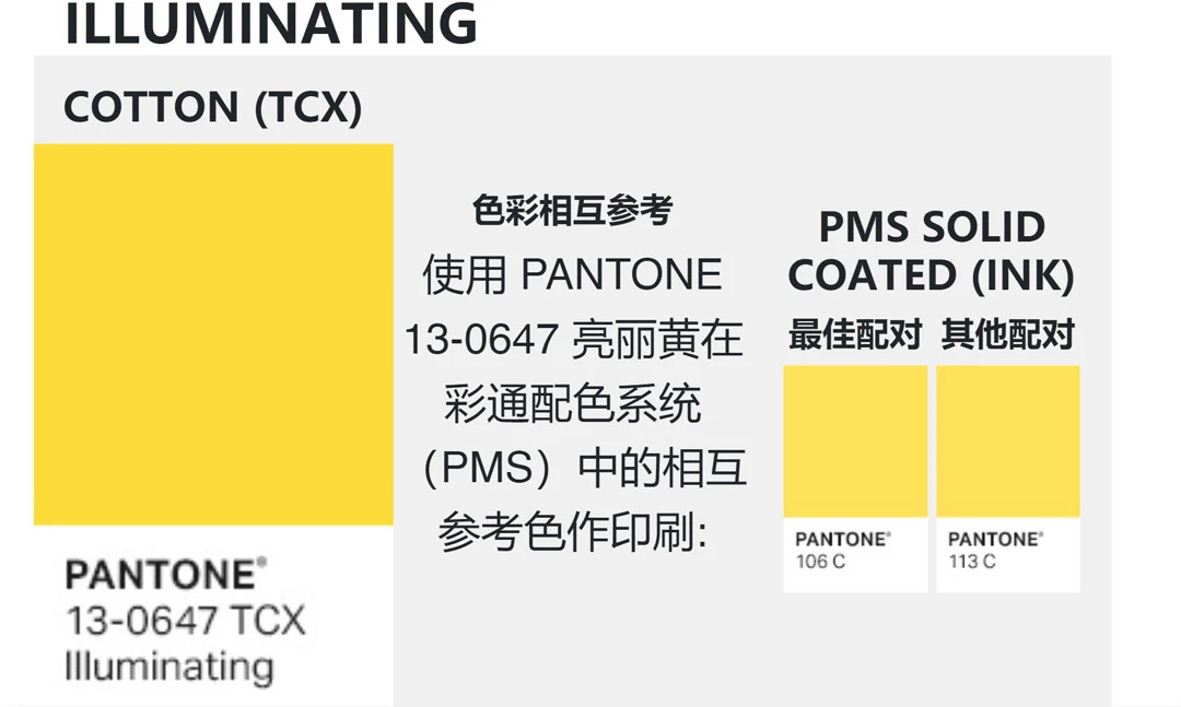 重磅消息:pantone彩通2021年度流行色发布