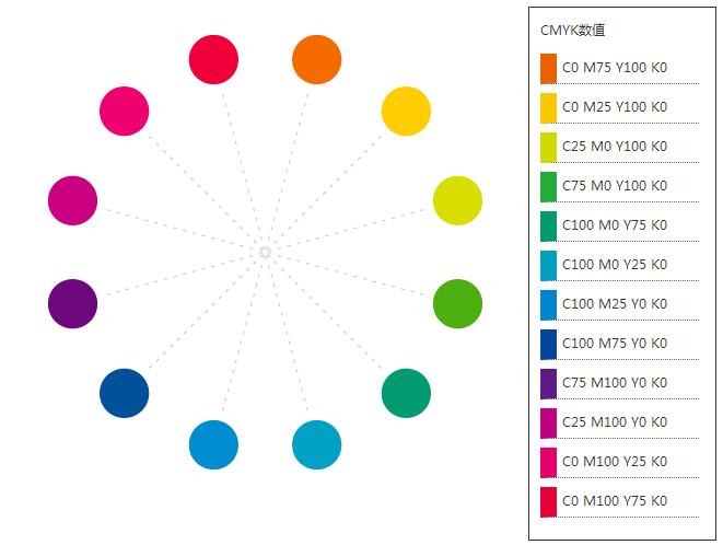 顏色數值列表 亮的顏色