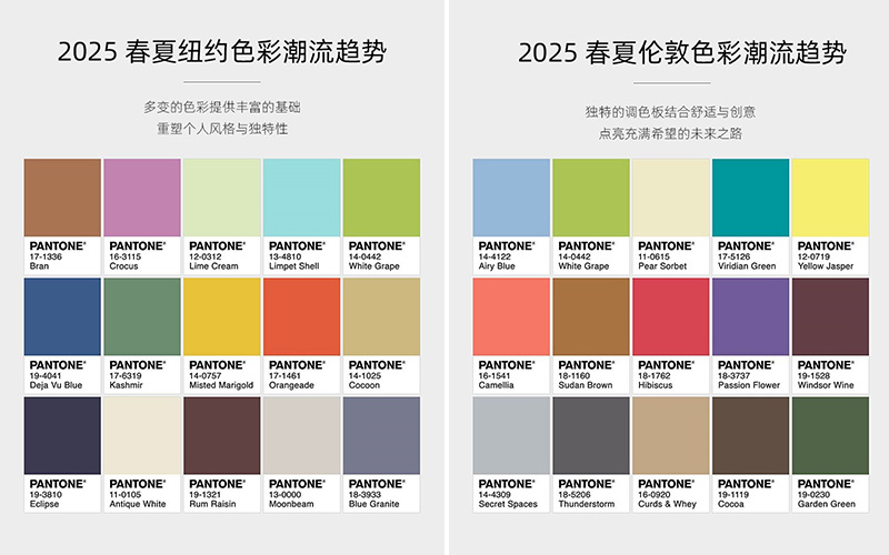 潘通2025年春夏流行色趋势