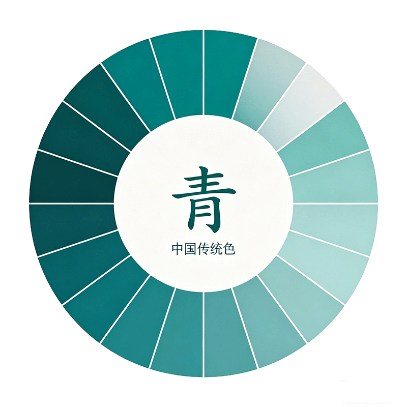 “青”究竟是什么颜色? 古人有多偏爱中国传统色“青”? - 千通彩色彩管理官网